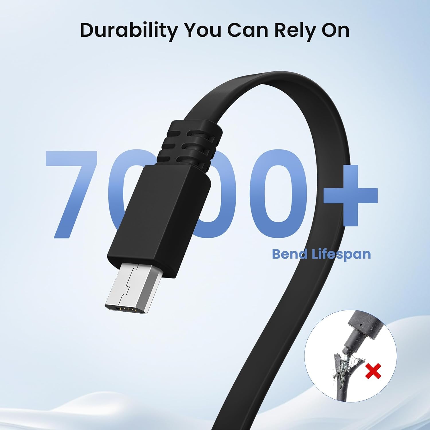 Flat USB a to Micro USB Power Extension Cable 30FT/9M 2Pack,Black | Extra Long Charging Extender Cord for Wyze Cam V4/Pan V2,Blink Mini/Xt2/Outdoor 3,Ezviz,Eufycam 2 Pro/2C,Arlo,Security Camera