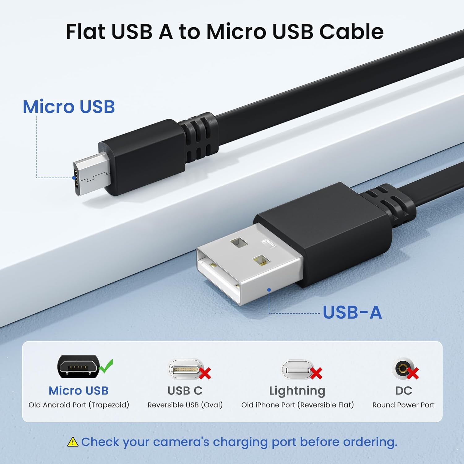 Flat USB a to Micro USB Power Extension Cable 30FT/9M 2Pack,Black | Extra Long Charging Extender Cord for Wyze Cam V4/Pan V2,Blink Mini/Xt2/Outdoor 3,Ezviz,Eufycam 2 Pro/2C,Arlo,Security Camera
